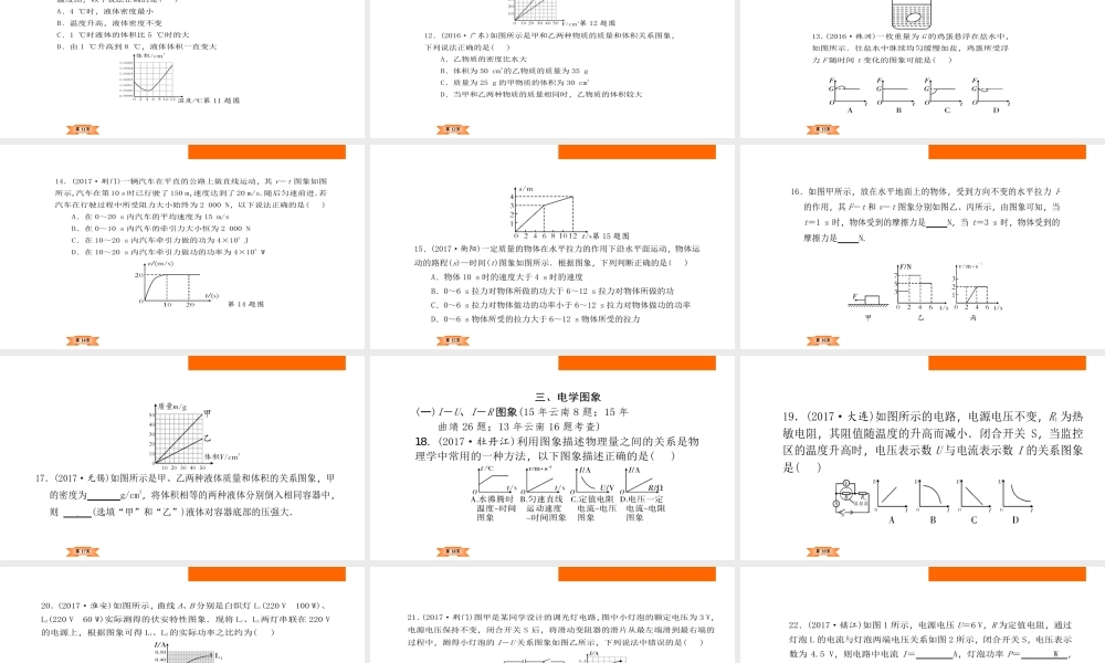 （云南专版）中考物理总复习 专题突破3 坐标图象题课件-人教版初中九年级全册物理课件