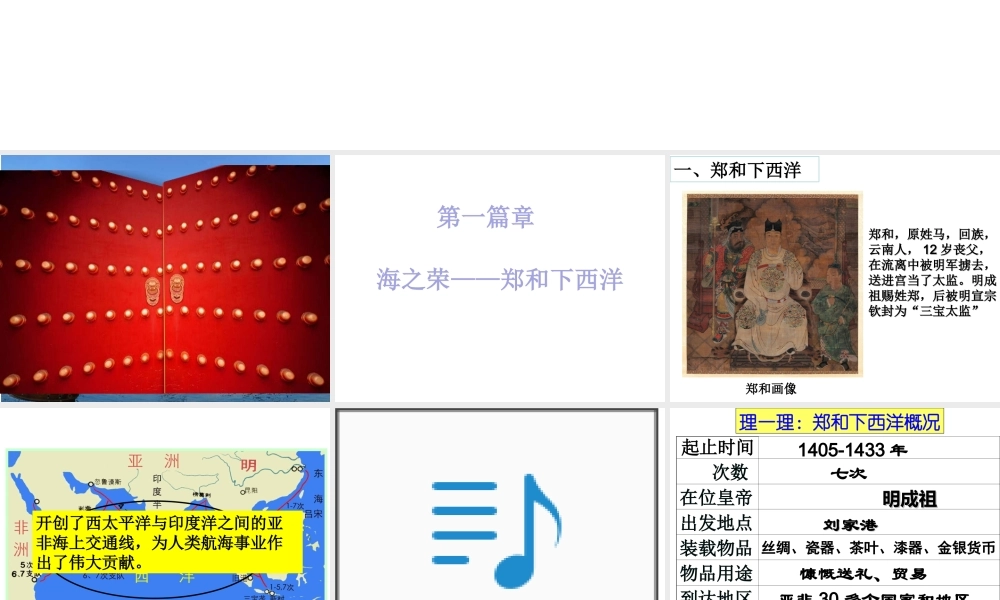 （2016年秋季版）七年级历史下册 第15课 明朝的对外关系课件 新人教版