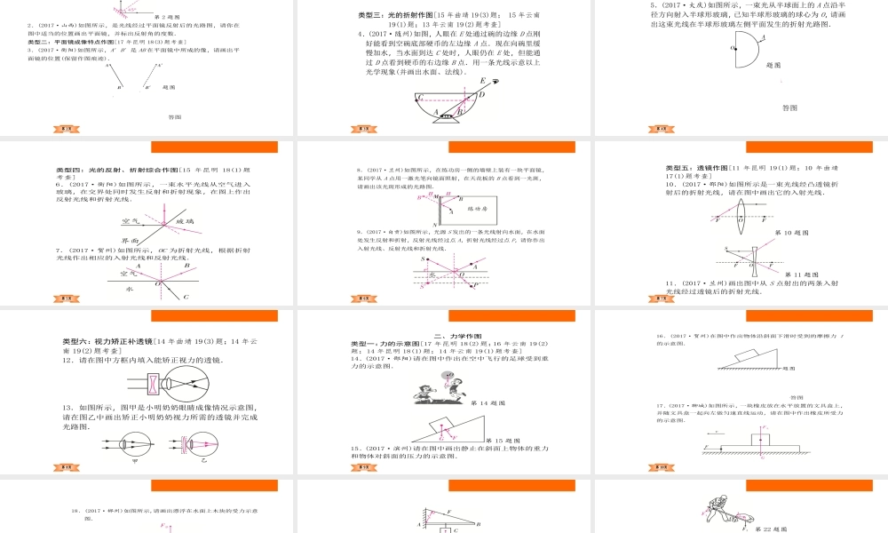 （云南专版）中考物理总复习 专题突破4 作图题课件-人教版初中九年级全册物理课件