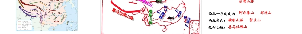 安徽省太和县北城中心校八年级地理上册 第二章 第一节 地形和地势之地势课件 新人教版-新人教版初中八年级上册地理课件