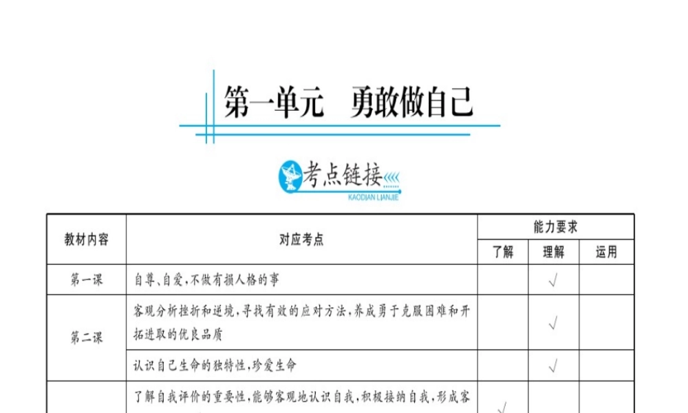 （云南专用）中考政治总复习 八下 第一单元 勇敢做自己（考点链接考点梳理考法探究）课件 人民版-人民版初中九年级全册政治课件