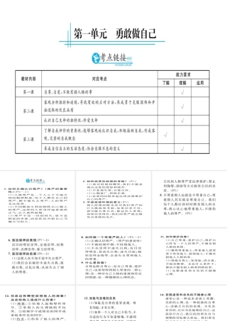 （云南专用）中考政治总复习 八下 第一单元 勇敢做自己（考点链接考点梳理考法探究）课件 人民版-人民版初中九年级全册政治课件