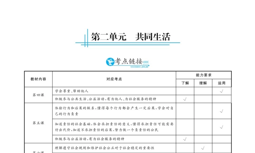（云南专用）中考政治总复习 九年级 第二单元 共同生活（考点链接考点梳理考法探究）课件 人民版-人民版初中九年级全册政治课件