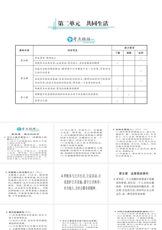 （云南专用）中考政治总复习 九年级 第二单元 共同生活（考点链接考点梳理考法探究）课件 人民版-人民版初中九年级全册政治课件