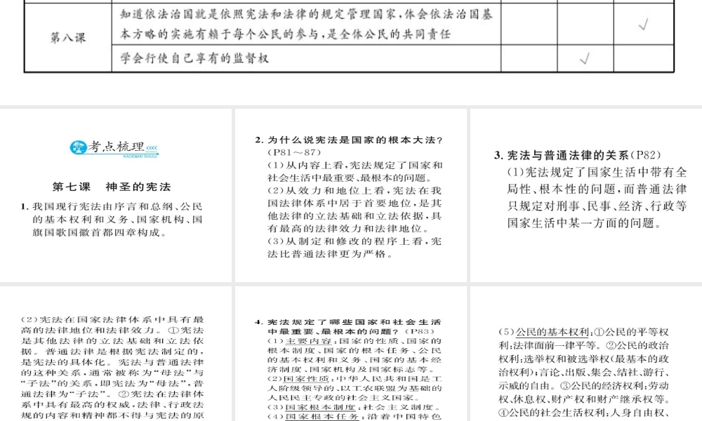 （云南专用）中考政治总复习 九年级 第三单元 法治时代（考点链接考点梳理考法探究）课件 人民版-人民版初中九年级全册政治课件