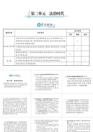 （云南专用）中考政治总复习 九年级 第三单元 法治时代（考点链接考点梳理考法探究）课件 人民版-人民版初中九年级全册政治课件