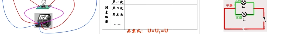 安徽省桐城市嬉子湖九年级物理全册 16.2 串并联电路中电压的规律课件 （新版）新人教版-（新版）新人教版初中九年级全册物理课件