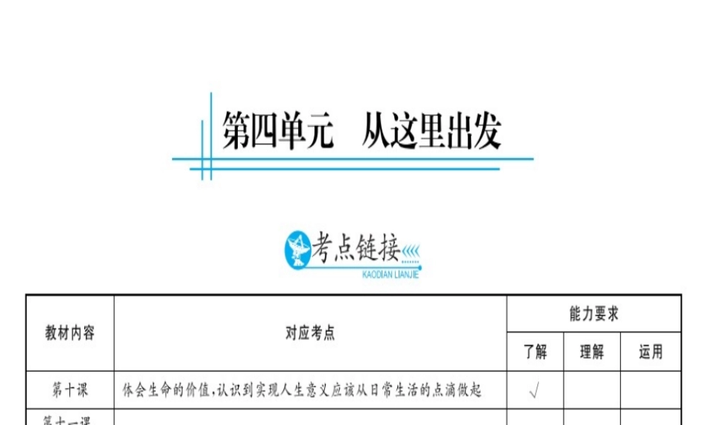 （云南专用）中考政治总复习 九年级 第四单元 从这里出发（考点链接考点梳理考法探究）课件 人民版-人民版初中九年级全册政治课件