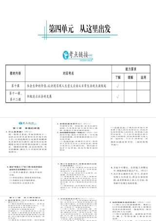 （云南专用）中考政治总复习 九年级 第四单元 从这里出发（考点链接考点梳理考法探究）课件 人民版-人民版初中九年级全册政治课件