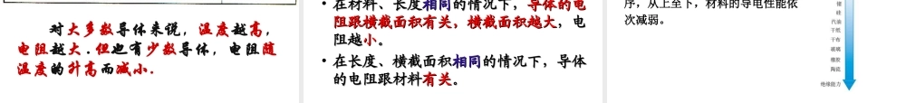 安徽省桐城市嬉子湖九年级物理全册 16.3 电阻课件 （新版）新人教版-（新版）新人教版初中九年级全册物理课件