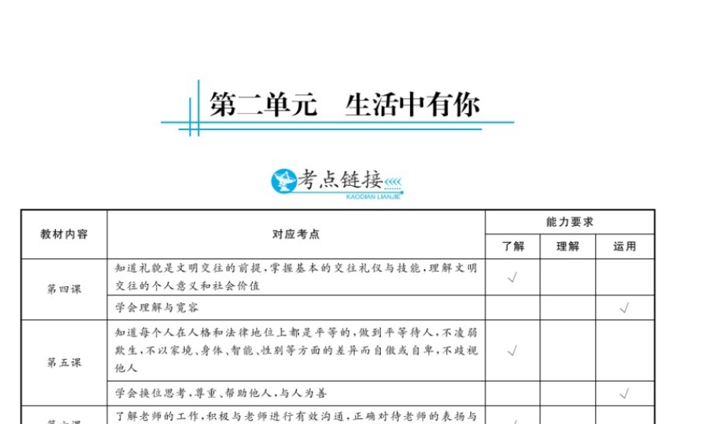 （云南专用）中考政治总复习 七上 第二单元 生活中有你（考点链接考点梳理考法探究）课件 人民版-人民版初中九年级全册政治课件