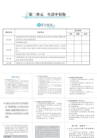 （云南专用）中考政治总复习 七上 第二单元 生活中有你（考点链接考点梳理考法探究）课件 人民版-人民版初中九年级全册政治课件