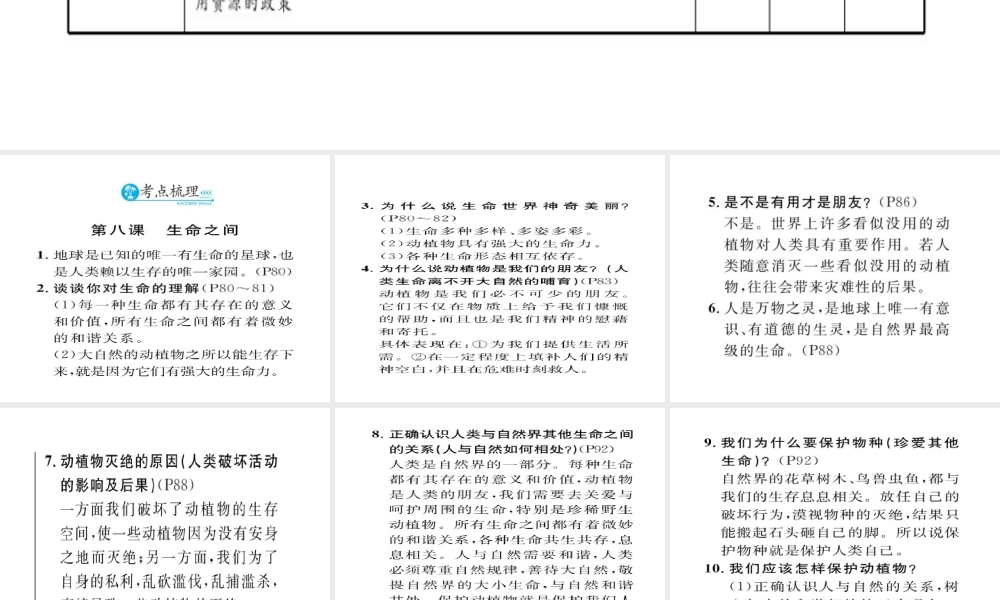 （云南专用）中考政治总复习 七上 第三单元 倾听自然的声音（考点链接考点梳理考法探究）课件 人民版-人民版初中九年级全册政治课件