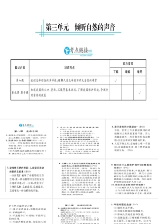 （云南专用）中考政治总复习 七上 第三单元 倾听自然的声音（考点链接考点梳理考法探究）课件 人民版-人民版初中九年级全册政治课件