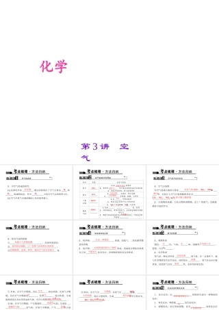 （全国版）中考化学 考点聚焦 第3讲 空气课件-人教版初中九年级全册化学课件