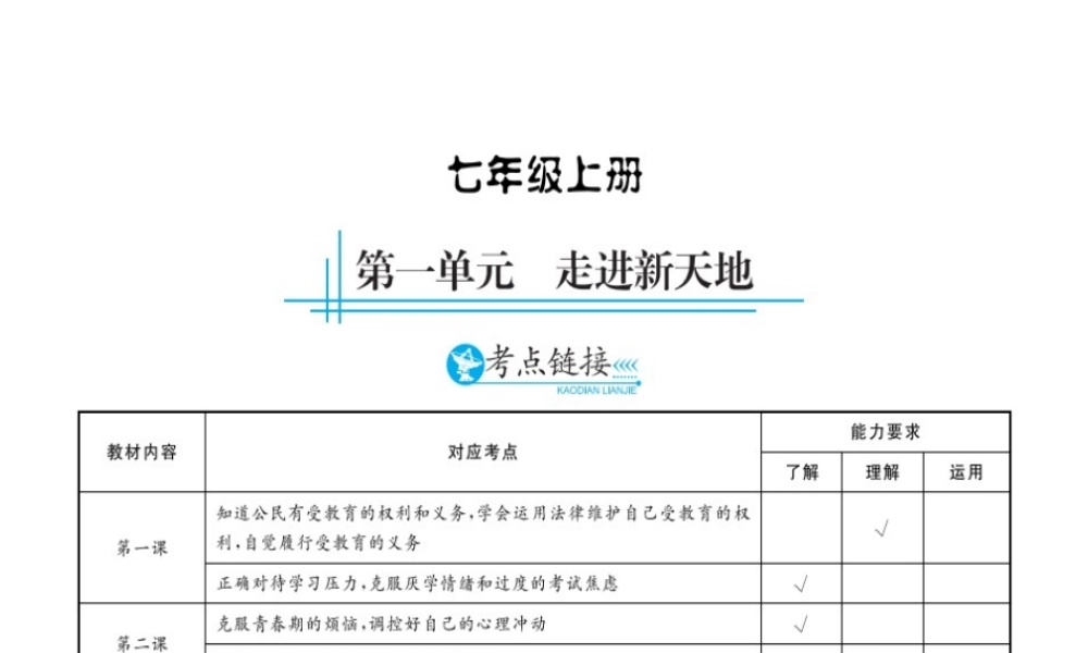 （云南专用）中考政治总复习 七上 第一单元 走进新天地（考点链接考点梳理考法探究）课件 人民版-人民版初中九年级全册政治课件