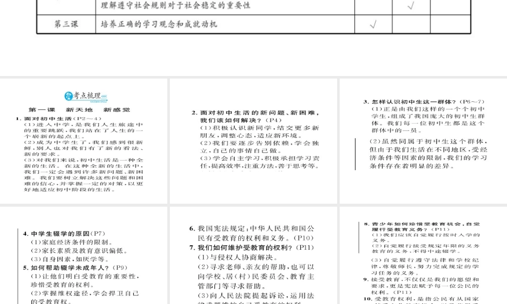 （云南专用）中考政治总复习 七上 第一单元 走进新天地（考点链接考点梳理考法探究）课件 人民版-人民版初中九年级全册政治课件