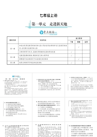 （云南专用）中考政治总复习 七上 第一单元 走进新天地（考点链接考点梳理考法探究）课件 人民版-人民版初中九年级全册政治课件