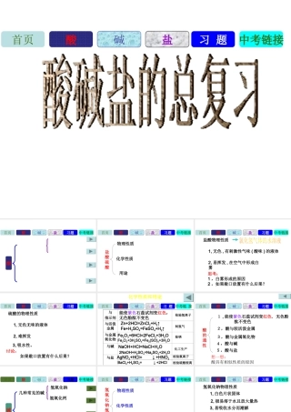 安徽省宿州市萧县刘套中学九年级化学下册《第七章 酸、碱、盐》复习课件 新人教版