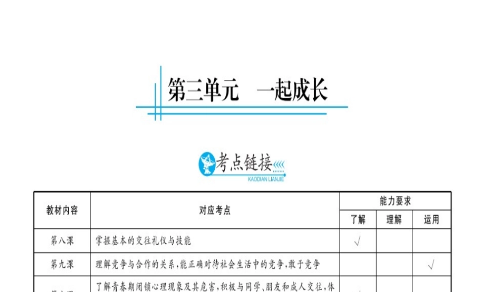 （云南专用）中考政治总复习 七下 第三单元 一起成长（考点链接考点梳理考法探究）课件 人民版-人民版初中九年级全册政治课件