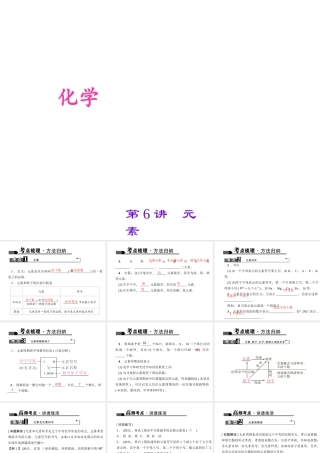 （全国版）中考化学 考点聚焦 第6讲 元素课件-人教版初中九年级全册化学课件