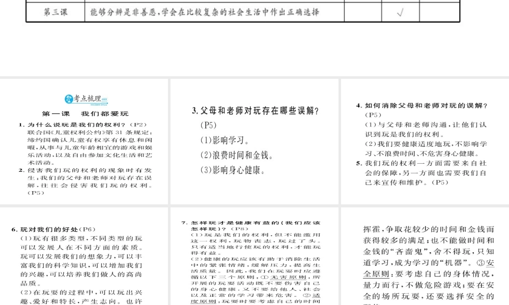 （云南专用）中考政治总复习 七下 第一单元 我是自己的主人（考点链接考点梳理考法探究）课件 人民版-人民版初中九年级全册政治课件