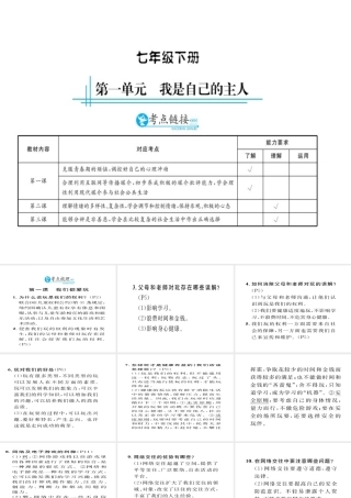（云南专用）中考政治总复习 七下 第一单元 我是自己的主人（考点链接考点梳理考法探究）课件 人民版-人民版初中九年级全册政治课件