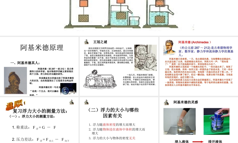 安徽省岳西县八年级物理下册 10.3 阿基米德原理课件 （新版）新人教版-（新版）新人教版初中八年级下册物理课件