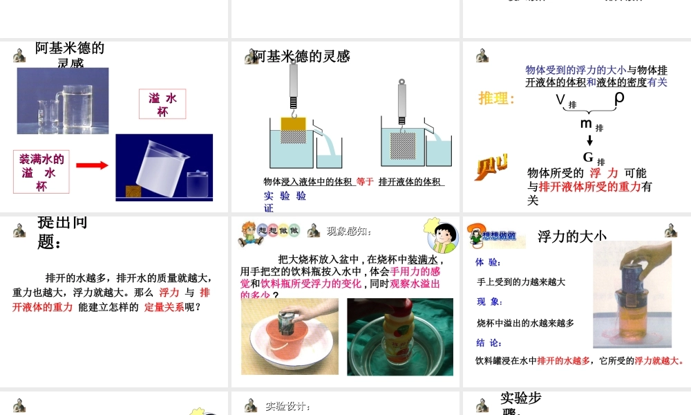 安徽省岳西县八年级物理下册 10.3 阿基米德原理课件 （新版）新人教版-（新版）新人教版初中八年级下册物理课件