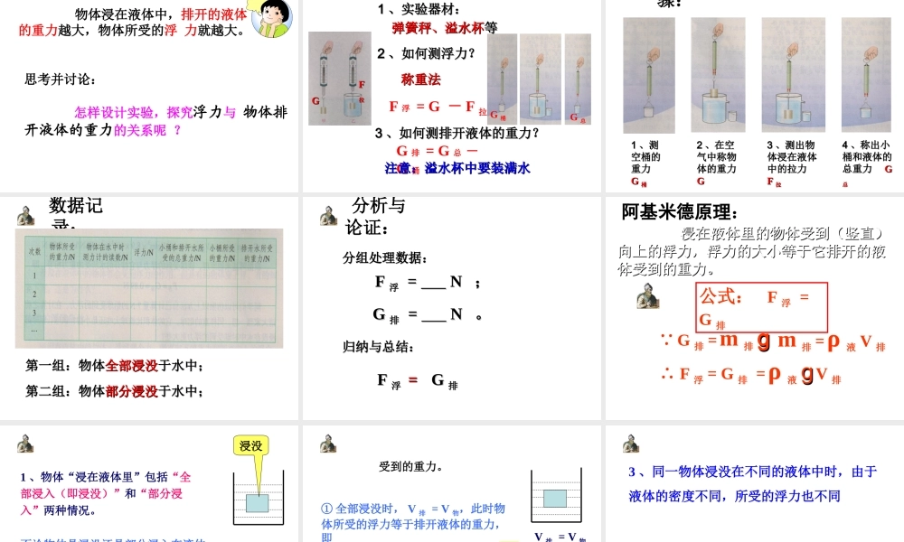 安徽省岳西县八年级物理下册 10.3 阿基米德原理课件 （新版）新人教版-（新版）新人教版初中八年级下册物理课件
