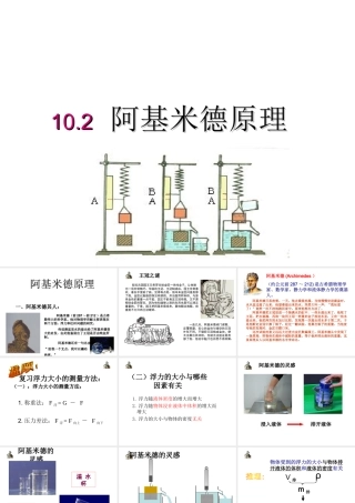 安徽省岳西县八年级物理下册 10.3 阿基米德原理课件 （新版）新人教版-（新版）新人教版初中八年级下册物理课件