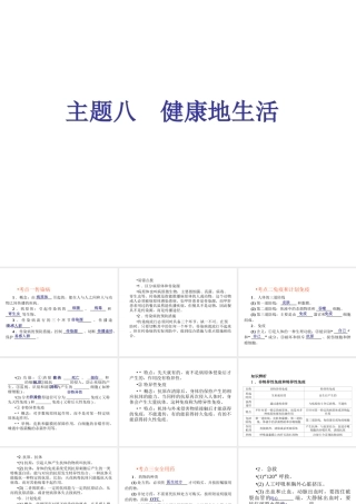 （回归基础） 2013届中考生物 考前查漏补缺《主题八 健康地生活》（考前考点梳理）课件 新人教版
