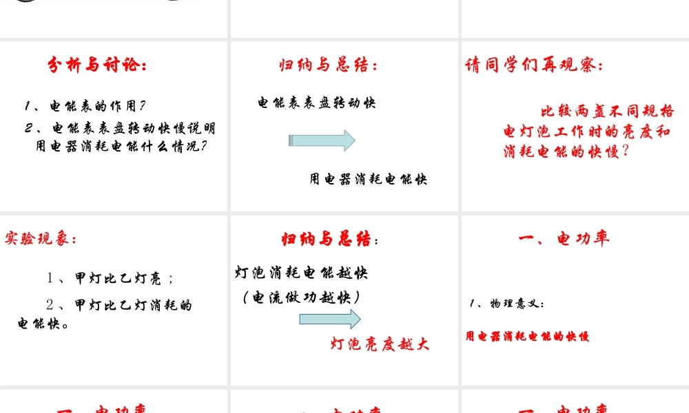安徽省岳西县中考物理 电功率复习课件-人教版初中九年级全册物理课件
