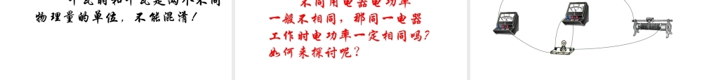 安徽省岳西县中考物理 电功率复习课件-人教版初中九年级全册物理课件