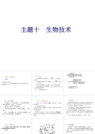 （回归基础） 2013届中考生物 考前查漏补缺《主题十 生物技术》（考前考点梳理）课件 新人教版