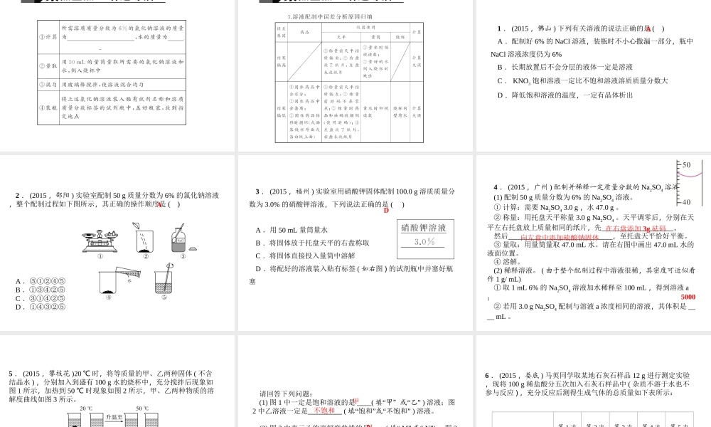 （全国版）中考化学 考点聚焦 第17讲 溶液的浓度课件-人教版初中九年级全册化学课件