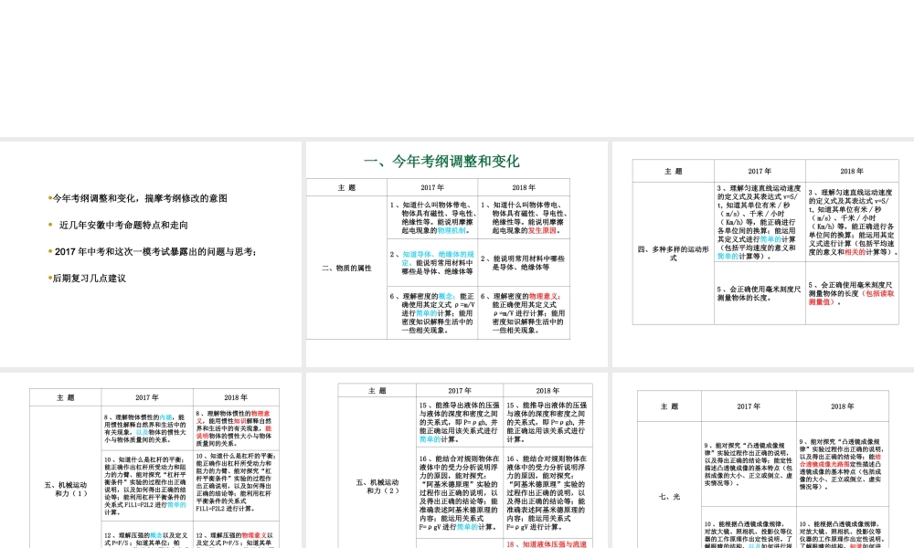 安徽省岳西县中考物理 研究考纲考题复习课件-人教版初中九年级全册物理课件