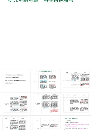 安徽省岳西县中考物理 研究考纲考题复习课件-人教版初中九年级全册物理课件