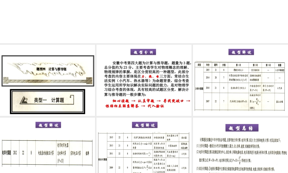 安徽省岳西县中考物理专题复习 计算专题课件-人教版初中九年级全册物理课件
