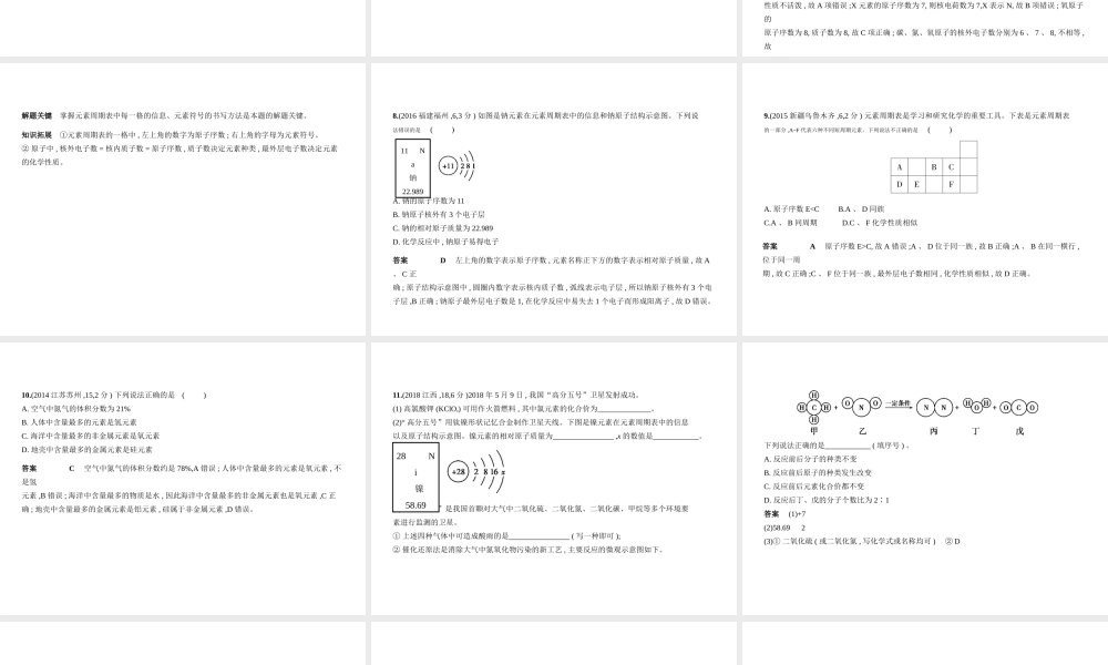 （全国版）中考化学复习 专题八 物质的组成与分类（试卷部分）课件-人教版初中九年级全册化学课件
