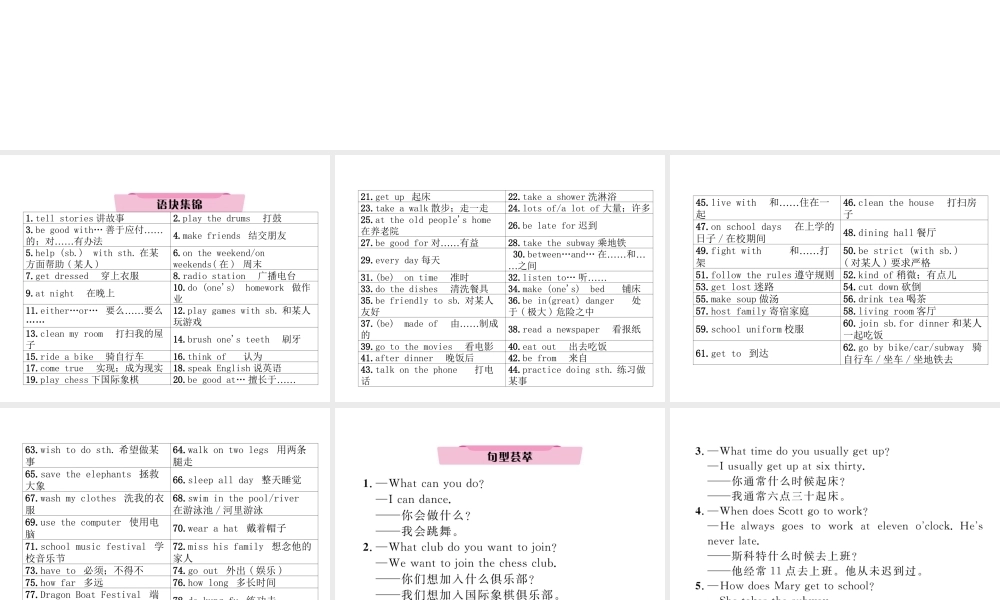 （云南专版）中考英语特训复习 第1编 教材知识梳理篇 七下 Units 1-6课件-人教版初中九年级全册英语课件