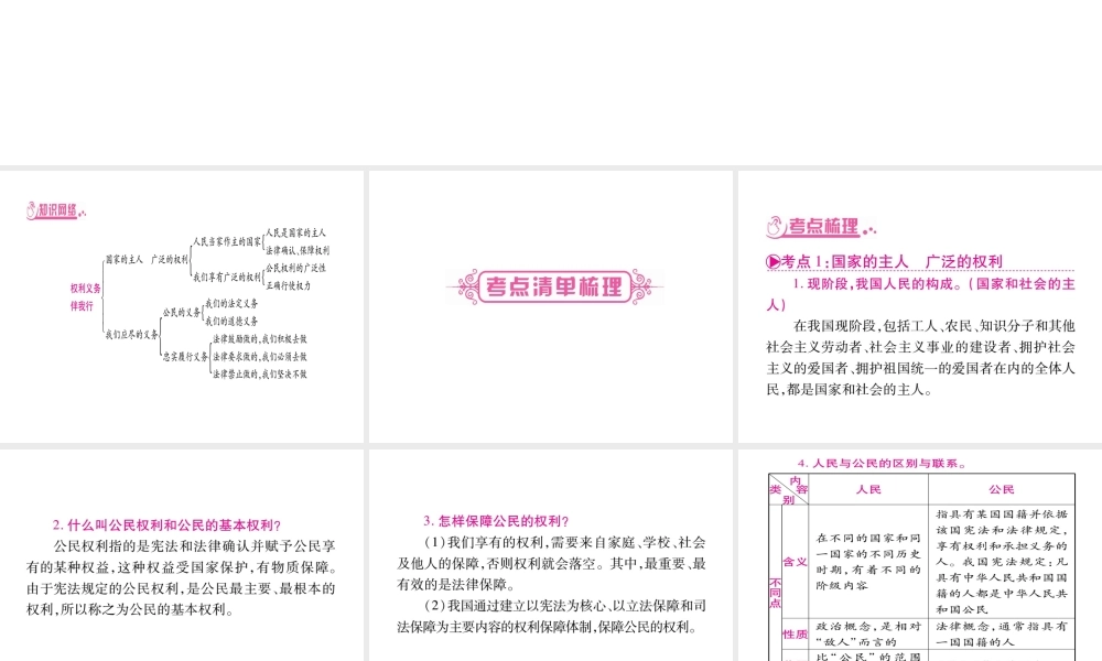 （三省通用）中考政治总复习 八下 第一单元 权利义务伴我行课件 人民版-人民版初中九年级全册政治课件