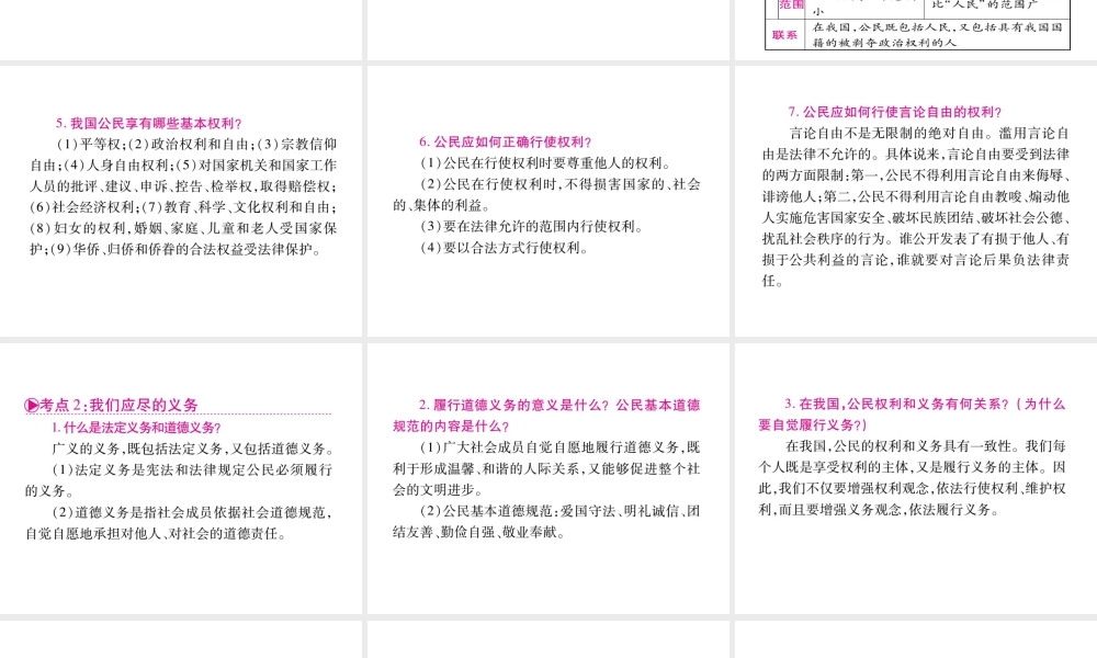 （三省通用）中考政治总复习 八下 第一单元 权利义务伴我行课件 人民版-人民版初中九年级全册政治课件