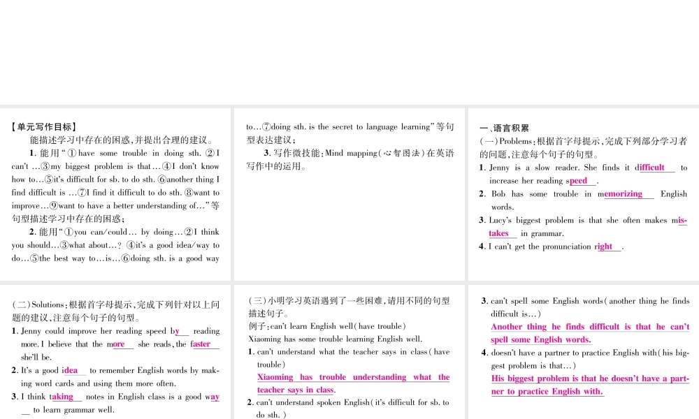 （娄底专版）秋九年级英语全册 Unit 1 How can we become good learners同步作文指导课件 （新版）人教新目标版-（新版）人教新目标版初中九年级全册英语课件