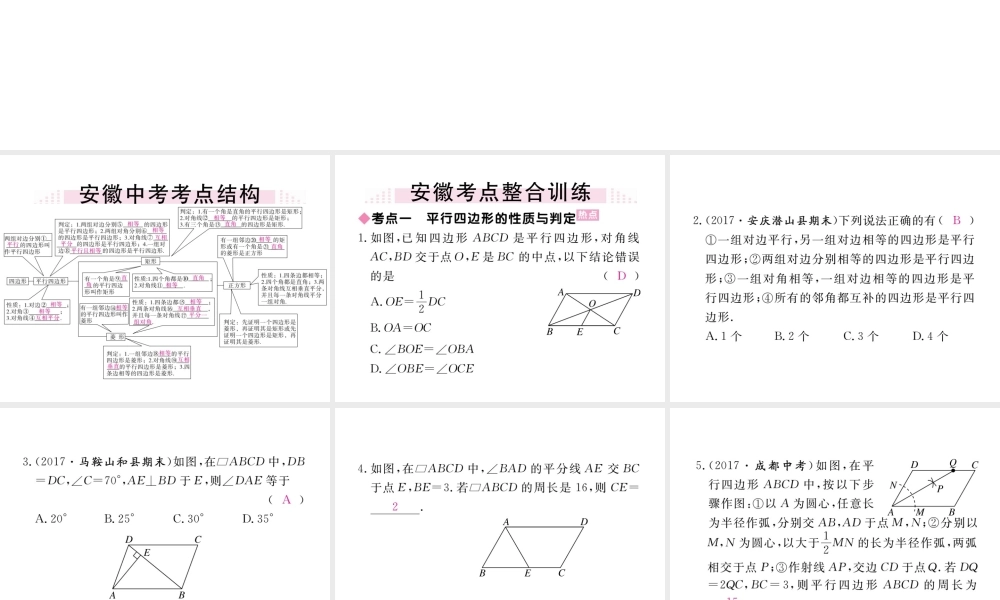 安级数学下册 第18章 平行四边形小结与复习练习课件 （新版）新人教版-（新版）新人教级下册数学课件