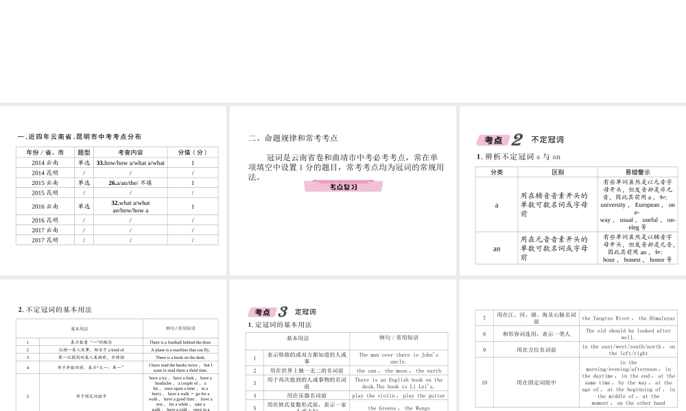（云南专版）中考英语特训复习 第2编 语法专题突破篇 专题3 冠词课件-人教版初中九年级全册英语课件