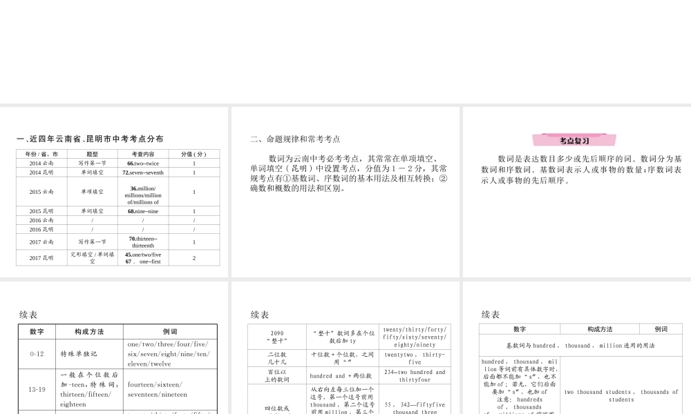 （云南专版）中考英语特训复习 第2编 语法专题突破篇 专题4 数词课件-人教版初中九年级全册英语课件