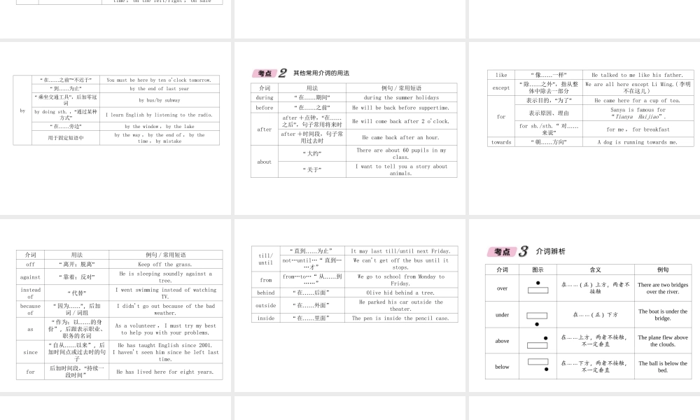 （云南专版）中考英语特训复习 第2编 语法专题突破篇 专题5 介词课件-人教版初中九年级全册英语课件