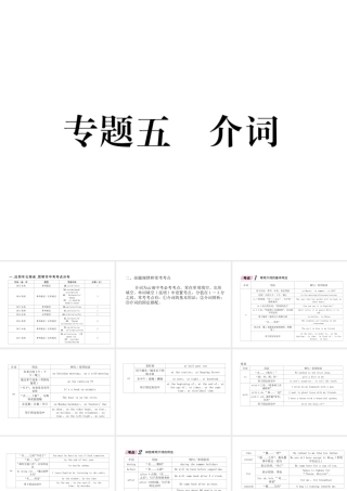 （云南专版）中考英语特训复习 第2编 语法专题突破篇 专题5 介词课件-人教版初中九年级全册英语课件