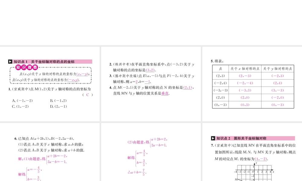 （云南专级数学上册 13.2 画轴对称图形 第2课时 用坐标表示轴对称作业课件 （新版）新人教版-（新版）新人教级上册数学课件
